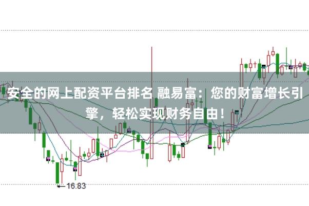 安全的网上配资平台排名 融易富：您的财富增长引擎，轻松实现财务自由！