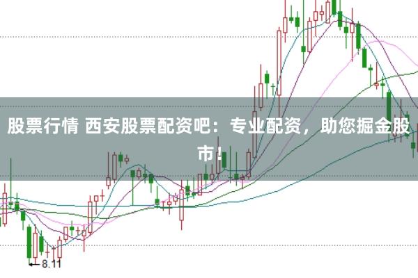 股票行情 西安股票配资吧：专业配资，助您掘金股市！