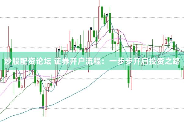 炒股配资论坛 证券开户流程:一步步开启投资之路