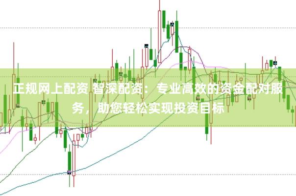 正规网上配资 智深配资：专业高效的资金配对服务，助您轻松实现投资目标