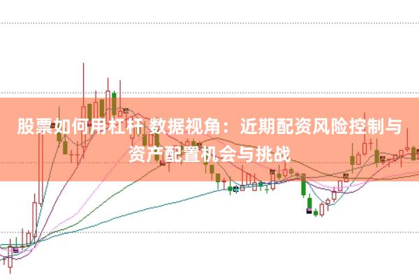 股票如何用杠杆 数据视角：近期配资风险控制与资产配置机会与挑战