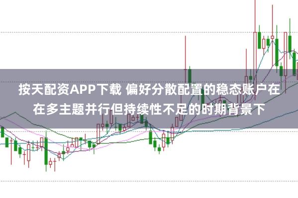 按天配资APP下载 偏好分散配置的稳态账户在在多主题并行但持续性不足的时期背景下
