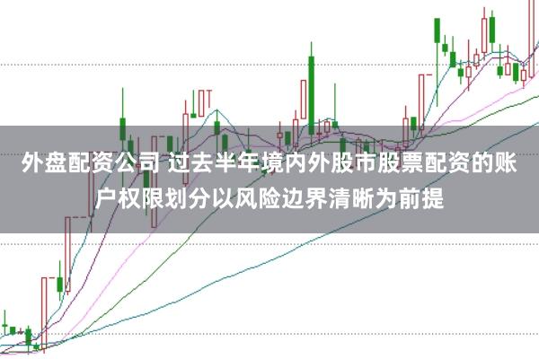 外盘配资公司 过去半年境内外股市股票配资的账户权限划分以风险边界清晰为前提