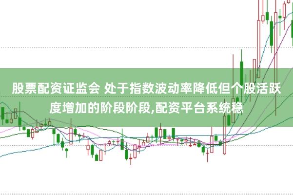 股票配资证监会 处于指数波动率降低但个股活跃度增加的阶段阶段,配资平台系统稳