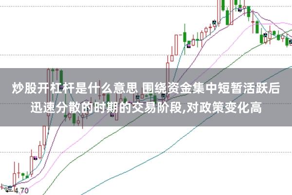 炒股开杠杆是什么意思 围绕资金集中短暂活跃后迅速分散的时期的交易阶段,对政策变化高