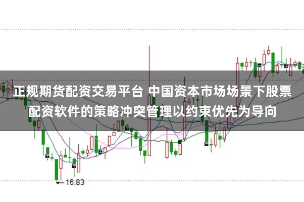 正规期货配资交易平台 中国资本市场场景下股票配资软件的策略冲突管理以约束优先为导向