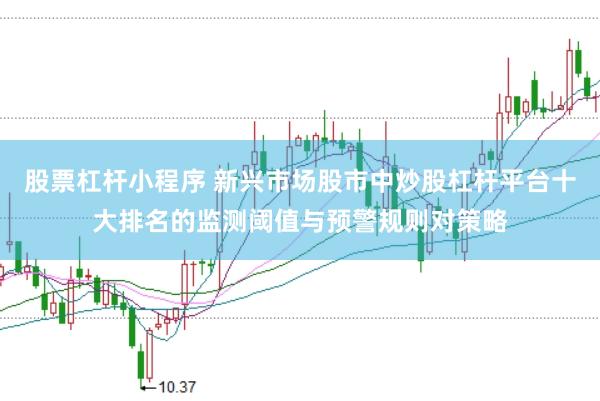 股票杠杆小程序 新兴市场股市中炒股杠杆平台十大排名的监测阈值与预警规则对策略