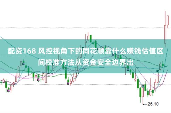 配资168 风控视角下的同花顺靠什么赚钱估值区间校准方法从资金安全边界出