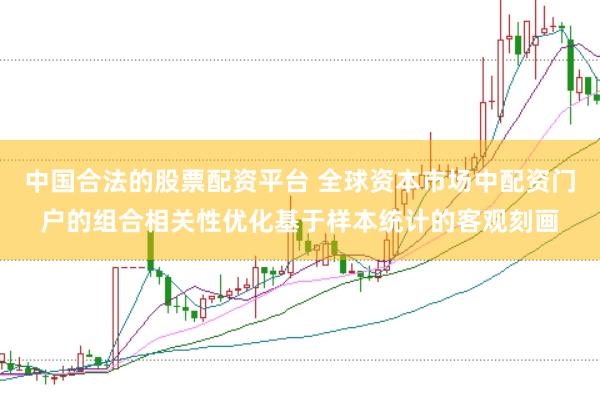 中国合法的股票配资平台 全球资本市场中配资门户的组合相关性优化基于样本统计的客观刻画