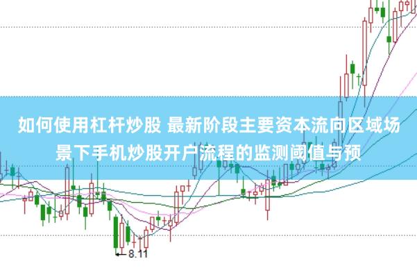 如何使用杠杆炒股 最新阶段主要资本流向区域场景下手机炒股开户流程的监测阈值与预