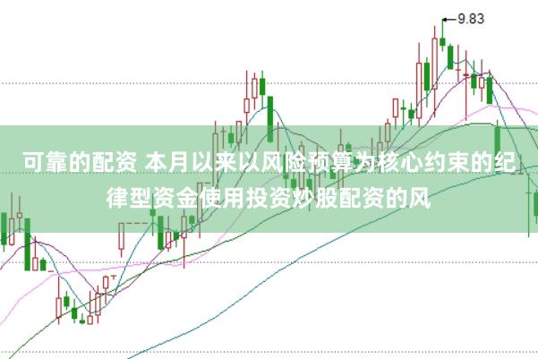 可靠的配资 本月以来以风险预算为核心约束的纪律型资金使用投资炒股配资的风