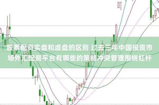 股票配资实盘和虚盘的区别 过去三年中国投资市场外汇配资平台有哪些的策略冲突管理围绕杠杆