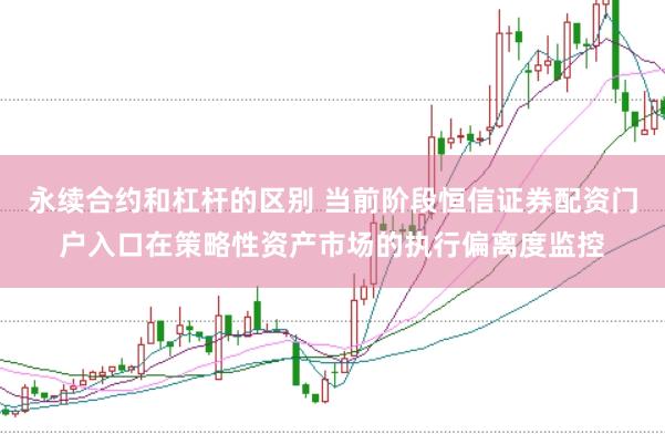 永续合约和杠杆的区别 当前阶段恒信证券配资门户入口在策略性资产市场的执行偏离度监控