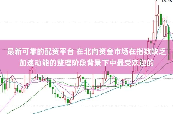 最新可靠的配资平台 在北向资金市场在指数缺乏加速动能的整理阶段背景下中最受欢迎的