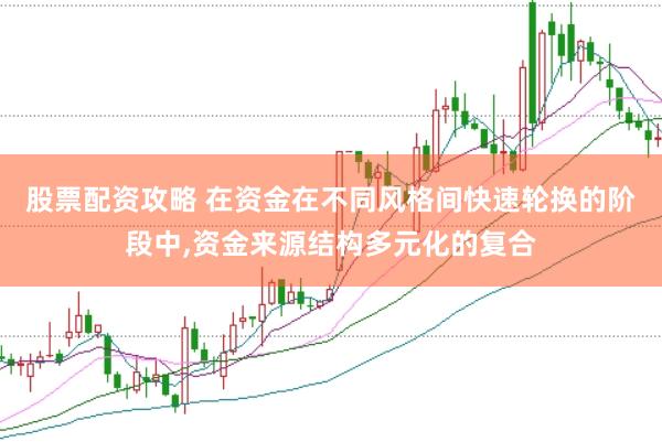 股票配资攻略 在资金在不同风格间快速轮换的阶段中，资金来源结构多元化的复合
