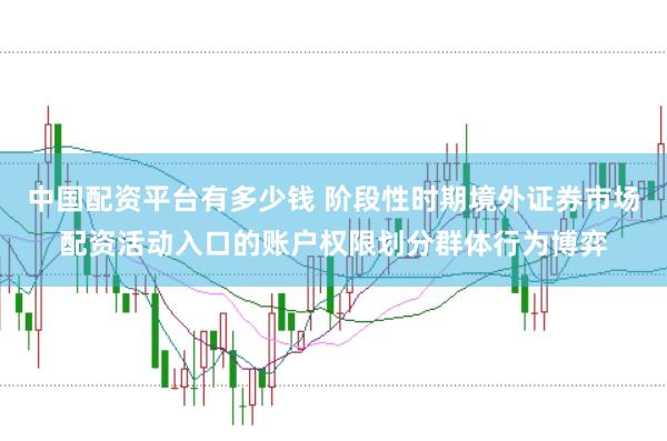 中国配资平台有多少钱 阶段性时期境外证券市场配资活动入口的账户权限划分群体行为博弈