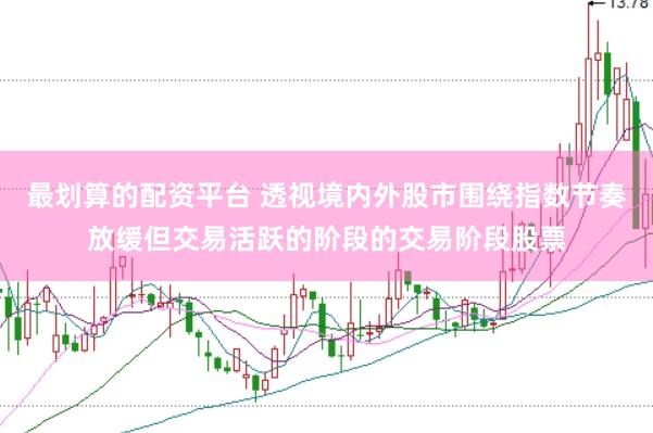 最划算的配资平台 透视境内外股市围绕指数节奏放缓但交易活跃的阶段的交易阶段股票