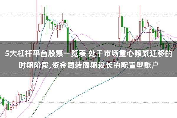 5大杠杆平台股票一览表 处于市场重心频繁迁移的时期阶段，资金周转周期较长的配置型账户