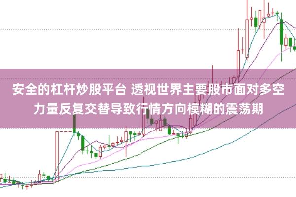 安全的杠杆炒股平台 透视世界主要股市面对多空力量反复交替导致行情方向模糊的震荡期