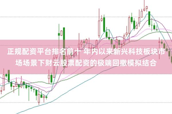 正规配资平台排名前十 年内以来新兴科技板块市场场景下财云股票配资的极端回撤模拟结合