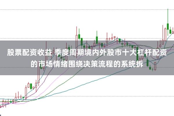 股票配资收益 季度周期境内外股市十大杠杆配资的市场情绪围绕决策流程的系统拆