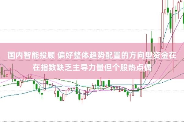 国内智能投顾 偏好整体趋势配置的方向型资金在在指数缺乏主导力量但个股热点偶