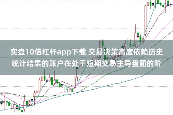 实盘10倍杠杆app下载 交易决策高度依赖历史统计结果的账户在处于短期交易主导盘面的阶