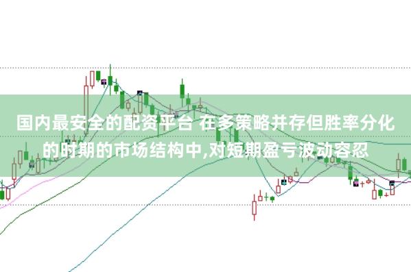 国内最安全的配资平台 在多策略并存但胜率分化的时期的市场结构中,对短期盈亏波动容忍