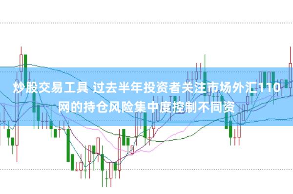 炒股交易工具 过去半年投资者关注市场外汇110网的持仓风险集中度控制不同资