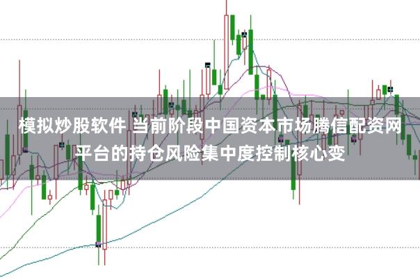 模拟炒股软件 当前阶段中国资本市场腾信配资网平台的持仓风险集中度控制核心变
