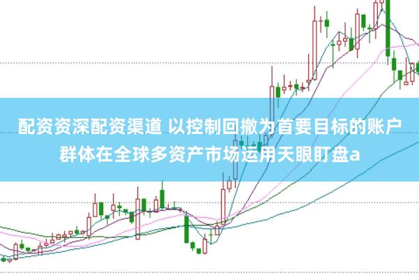配资资深配资渠道 以控制回撤为首要目标的账户群体在全球多资产市场运用天眼盯盘a