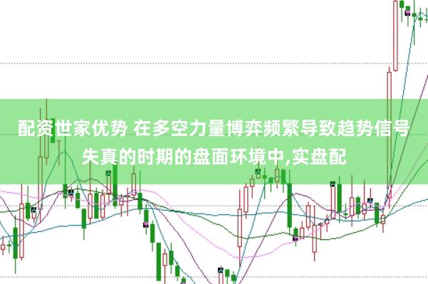 配资世家优势 在多空力量博弈频繁导致趋势信号失真的时期的盘面环境中，实盘配
