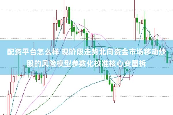 配资平台怎么样 现阶段走势北向资金市场移动炒股的风险模型参数化校准核心变量拆