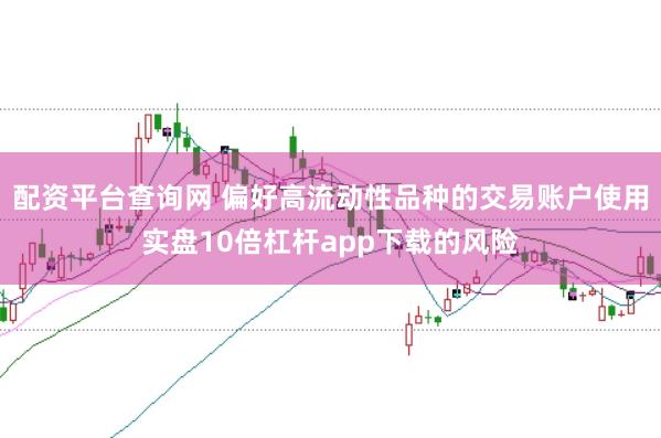 配资平台查询网 偏好高流动性品种的交易账户使用实盘10倍杠杆app下载的风险