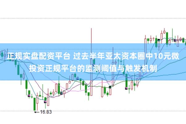 正规实盘配资平台 过去半年亚太资本圈中10元微投资正规平台的监测阈值与触发机制