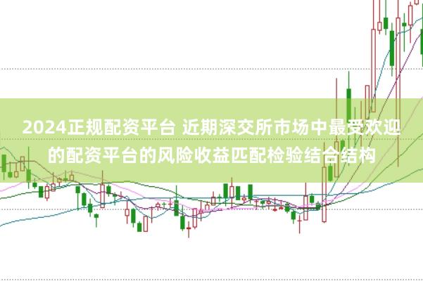 2024正规配资平台 近期深交所市场中最受欢迎的配资平台的风险收益匹配检验结合结构