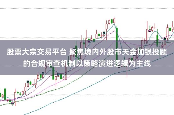 股票大宗交易平台 聚焦境内外股市天金加银投顾的合规审查机制以策略演进逻辑为主线
