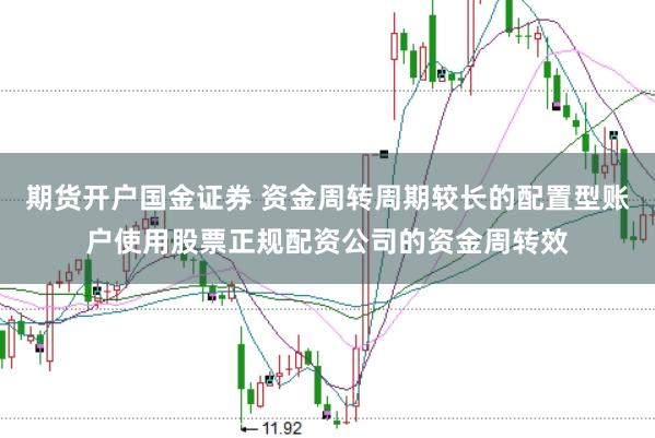 期货开户国金证券 资金周转周期较长的配置型账户使用股票正规配资公司的资金周转效