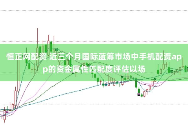 恒正网配资 近三个月国际蓝筹市场中手机配资app的资金属性匹配度评估以场