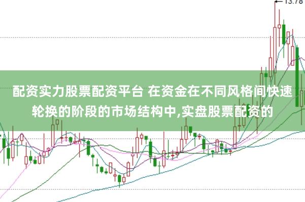 配资实力股票配资平台 在资金在不同风格间快速轮换的阶段的市场结构中，实盘股票配资的