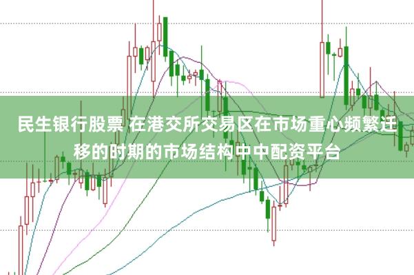 民生银行股票 在港交所交易区在市场重心频繁迁移的时期的市场结构中中配资平台