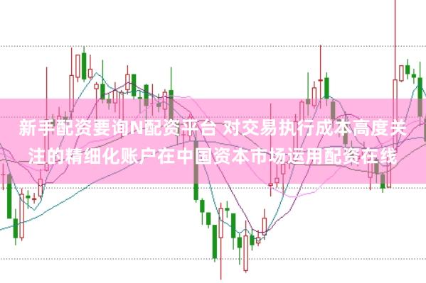 新手配资要询N配资平台 对交易执行成本高度关注的精细化账户在中国资本市场运用配资在线