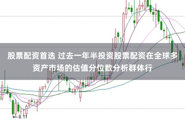 股票配资首选 过去一年半投资股票配资在全球多资产市场的估值分位数分析群体行