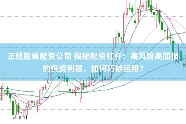 正规股票配资公司 揭秘配资杠杆：高风险高回报的投资利器，如何巧妙运用？