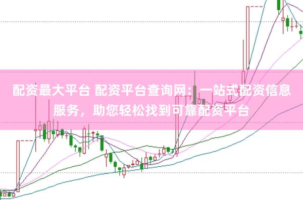 配资最大平台 配资平台查询网：一站式配资信息服务，助您轻松找到可靠配资平台