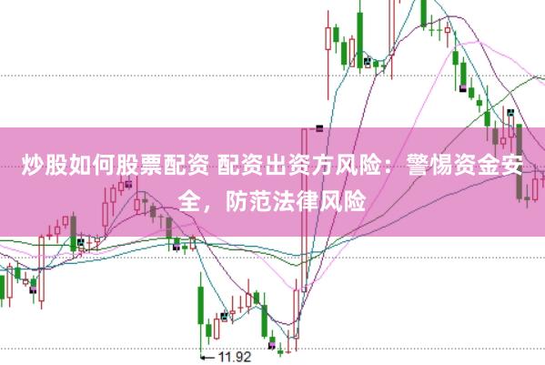炒股如何股票配资 配资出资方风险：警惕资金安全，防范法律风险
