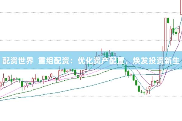 配资世界  重组配资：优化资产配置，焕发投资新生