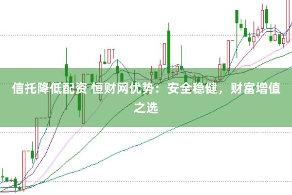 信托降低配资 恒财网优势:安全稳健,财富增值之选