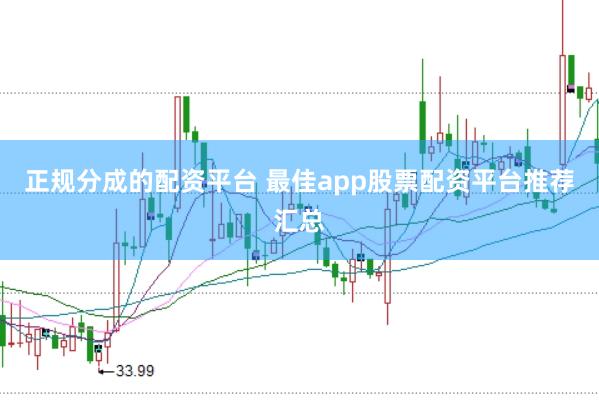正规分成的配资平台 最佳app股票配资平台推荐汇总