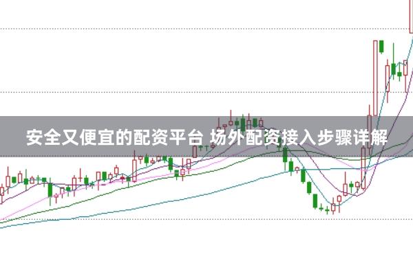 安全又便宜的配资平台 场外配资接入步骤详解